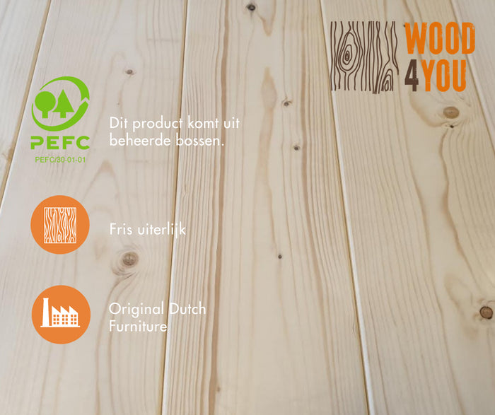 c1eb8dee-4367-4396-b88e-8cd87f570af7-afbeelding4.jpg (1625042) 