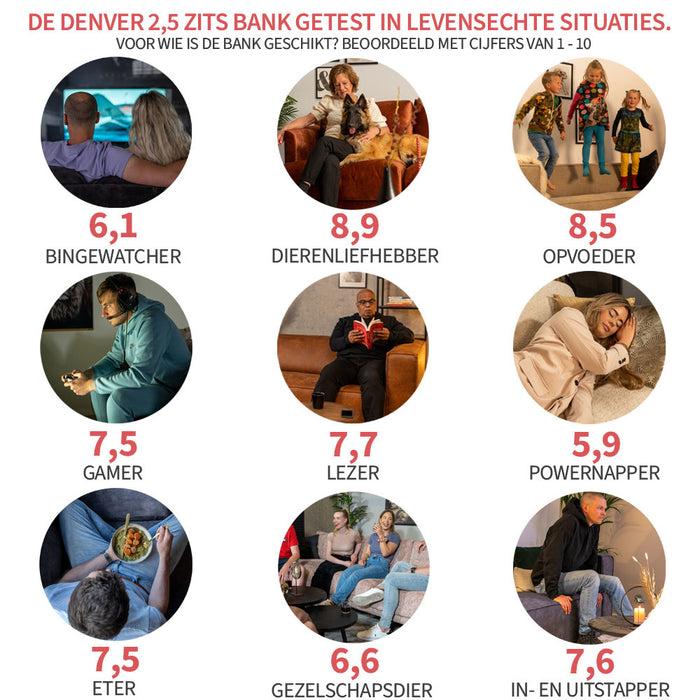 Bronx71 Velvet bank 2,5-zits Denver blauw