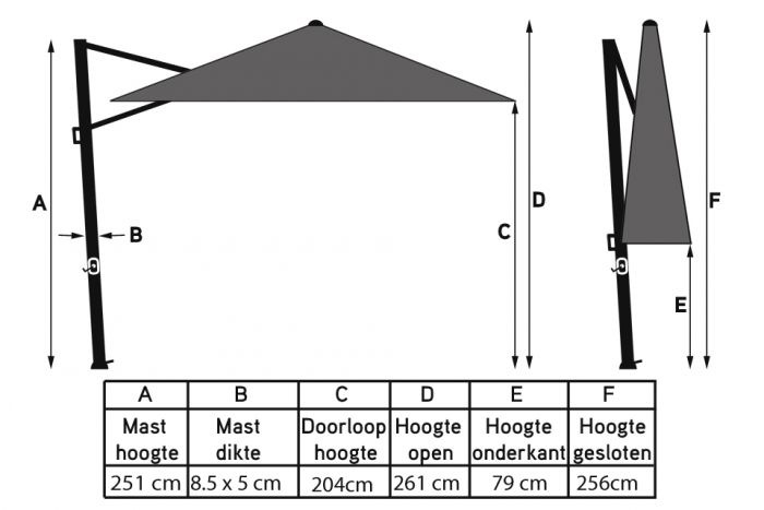 Platinum Challenger Premium T2 3.5 Rond - Havanna Taupe + voet en hoes