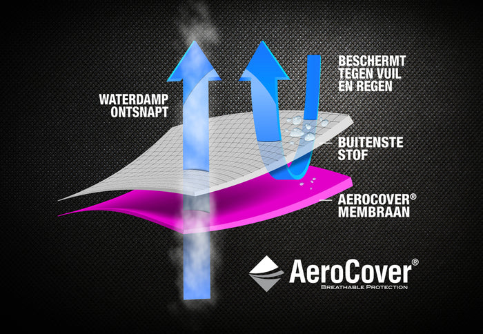 AeroCover Tuinsethoes B 200 x D 250 cm