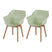 Hartman Sophie Teak Armchair - 2 stuks