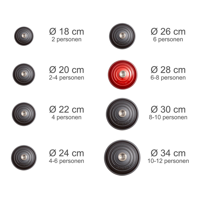 Le Creuset Signature Braadpan Ø 28 cm - Mat Zwart