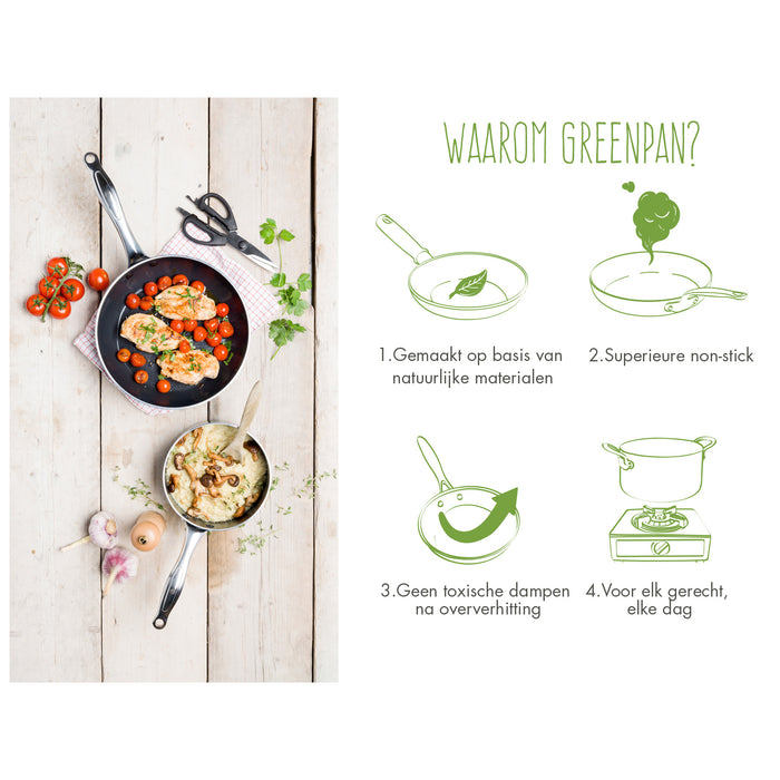 Greenpan Brussels Wokpan Ø 28 cm