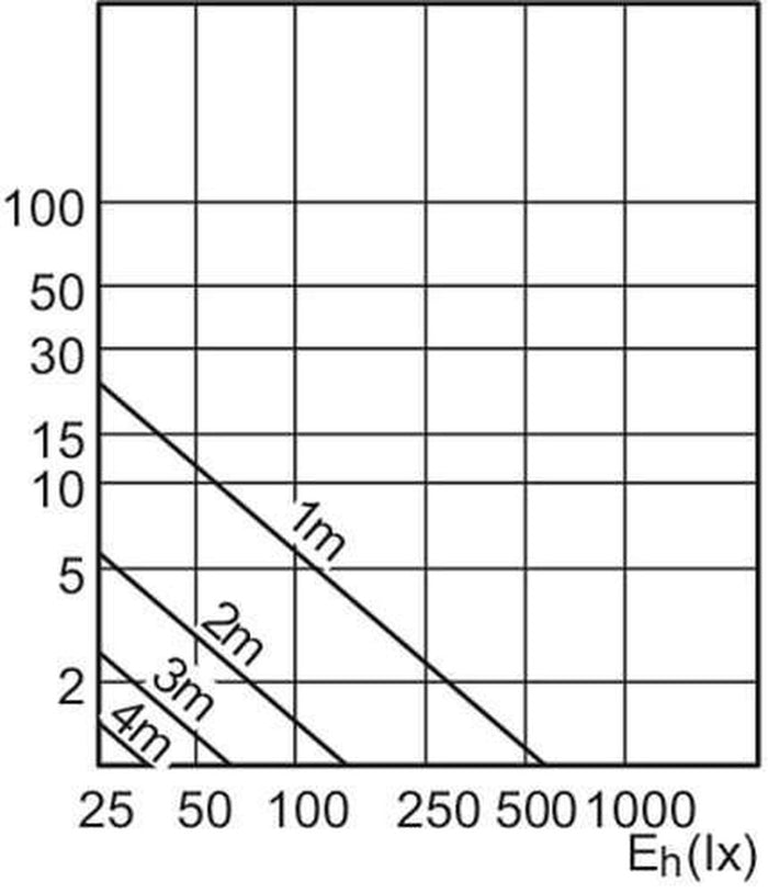 f1593a91-1ec7-49a0-bc0b-54b367ae162b-afbeelding8.jpg (2916454) 