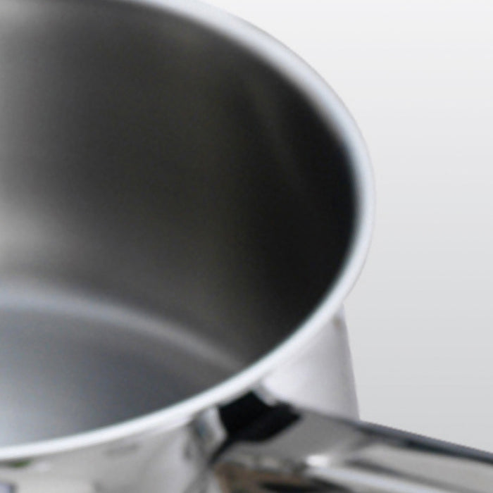 BK Profiline Pannenset 7-delig