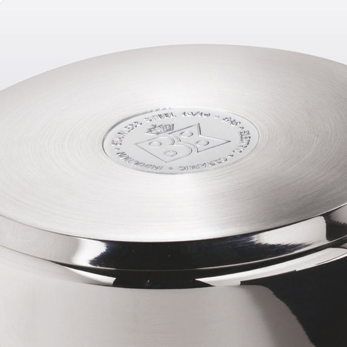 BK Profiline Pannenset 7-delig