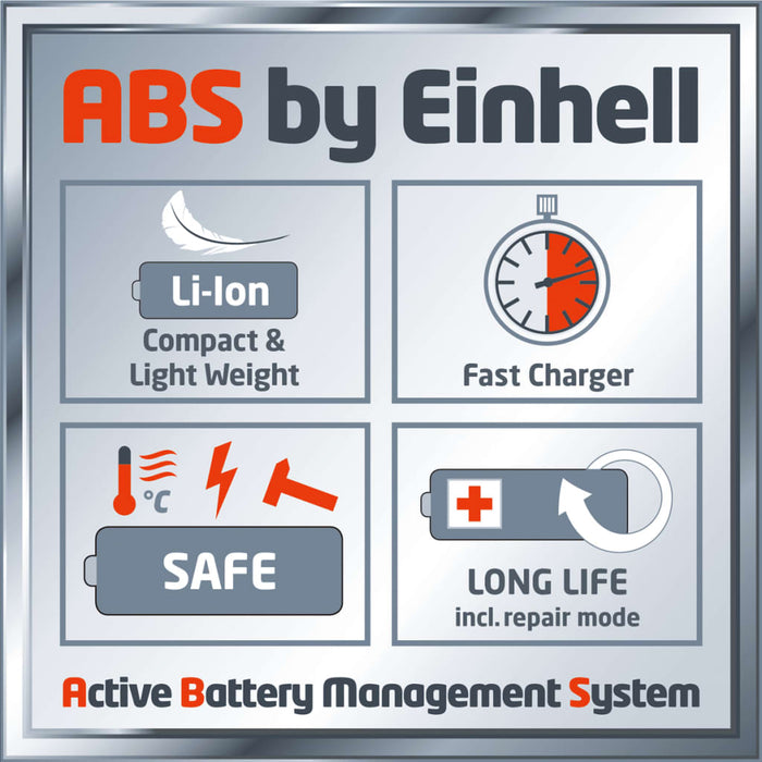 Einhell  GE-CL 18 Li E Kit bladblazer