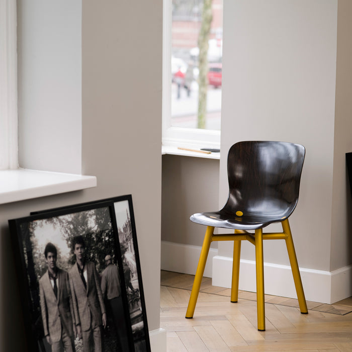 Functionals Wendela Stoel