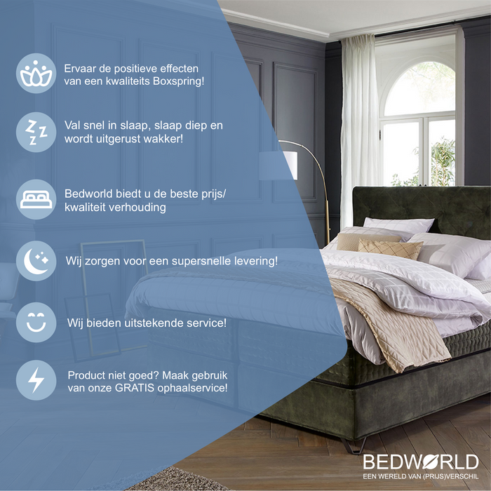 Bedworld Boxspring  180x200 cm - Tweepersoons - Losse boxspring