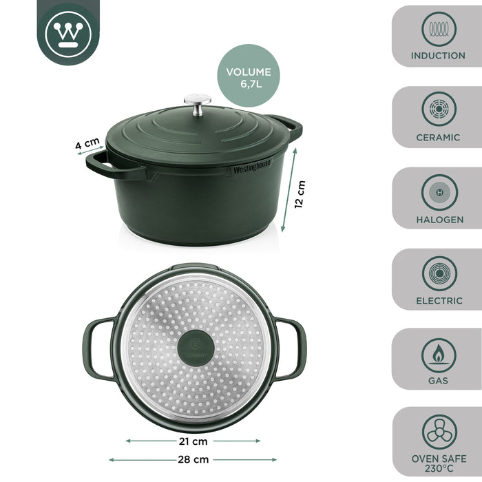 Westinghouse Performance Series - Braadpan - 28cm Kookpan - Groen