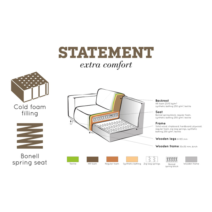 WOOOD Statement 3-zitsbank - Bouclé - Butter