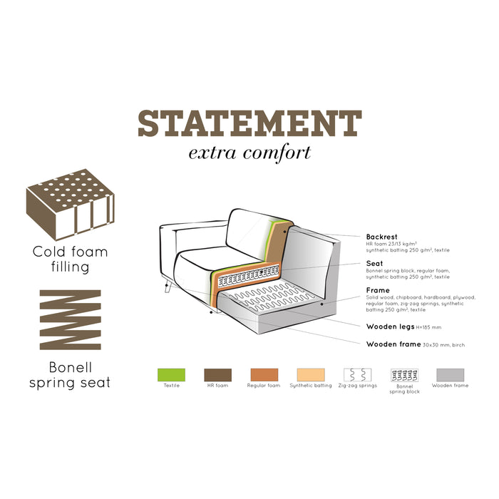 WOOOD Statement 3-zitsbank - Bouclé - Coffee