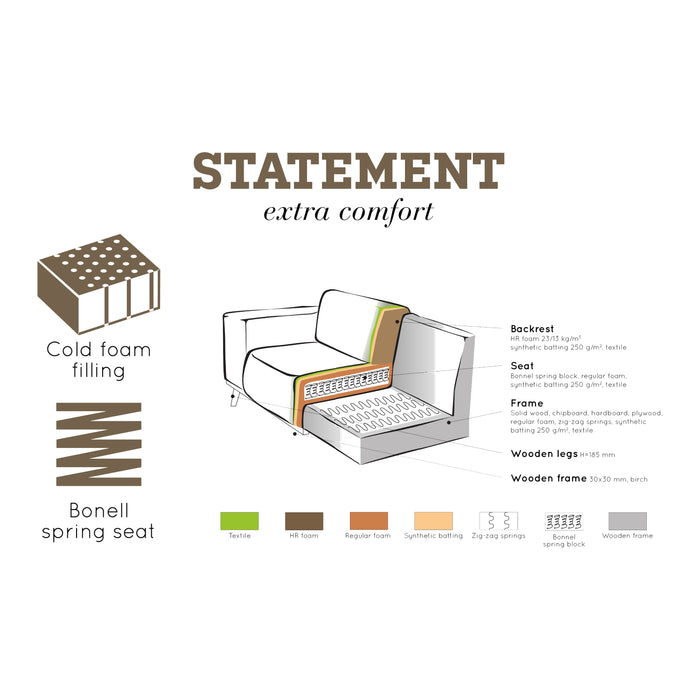 WOOOD Statement 3-zitsbank - Eco-leder - Grijs