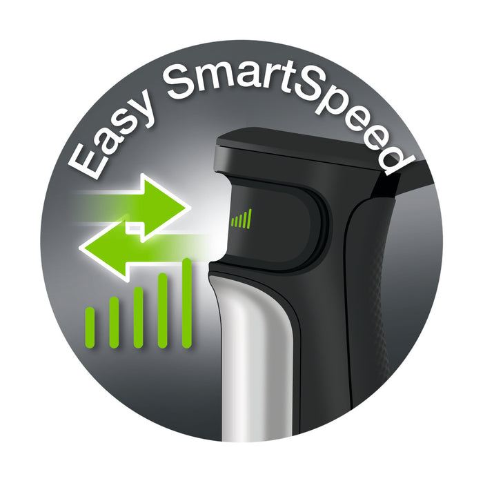 Braun MQ7035X Staafmixer