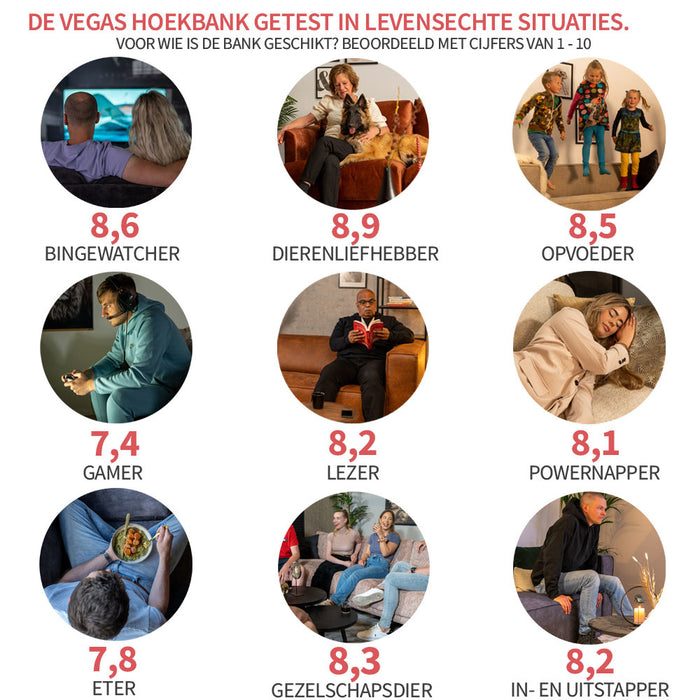 Bronx71 Velvet hoekbank Vegas beige links|rechts