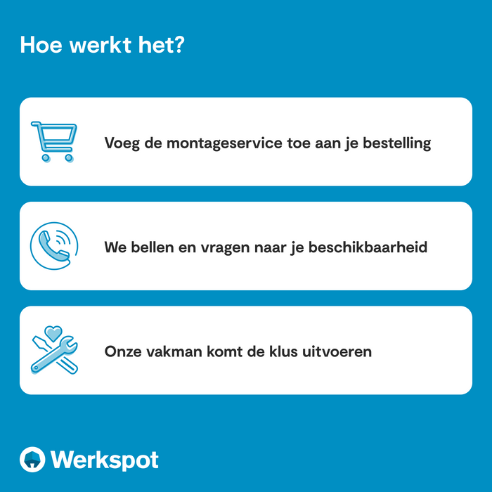 Bureau montage door een vakman - Werkspot