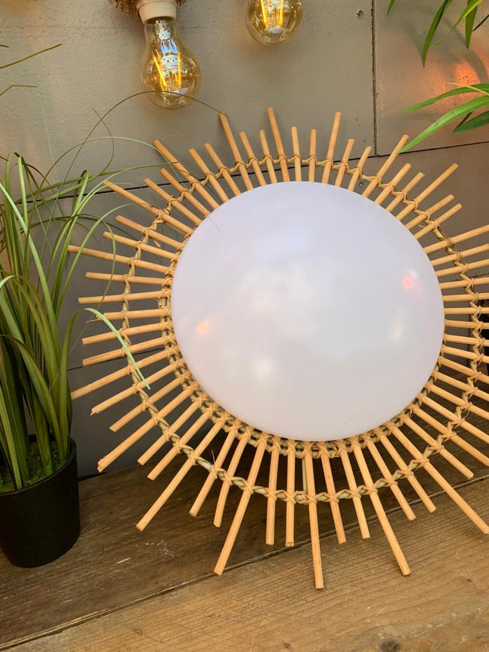 c90d5126-e1dc-4746-8973-aaf3bce099fe-sfeerbeeld.jpg (4713181) 