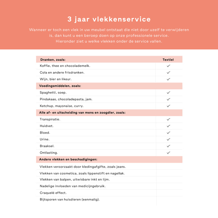 iProteqt Onderhoudsservice – Hoekbank – incl. 3 Jaar Garantie