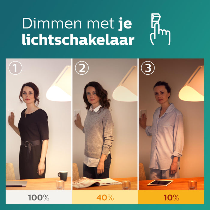 Philips Donegal Inbouwspot - Incl. Philips LED Scene Switch GU10