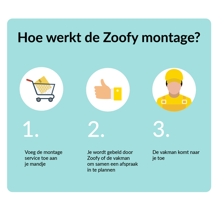 Montage buitenverlichting - Door Zoofy in samenwerking met fonQ