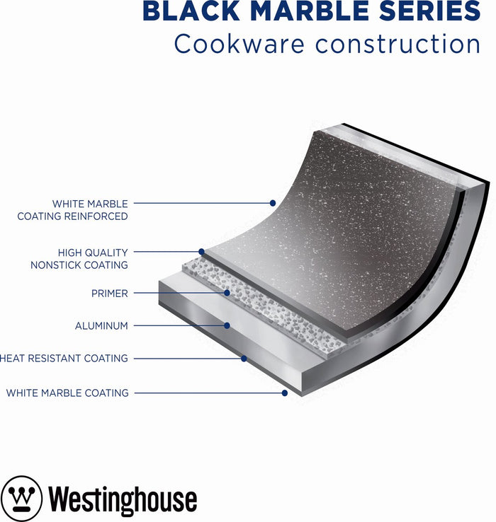 Westinghouse Pannenset - Steelpan 18cm + Braadpan 24cm – Marmer Wood