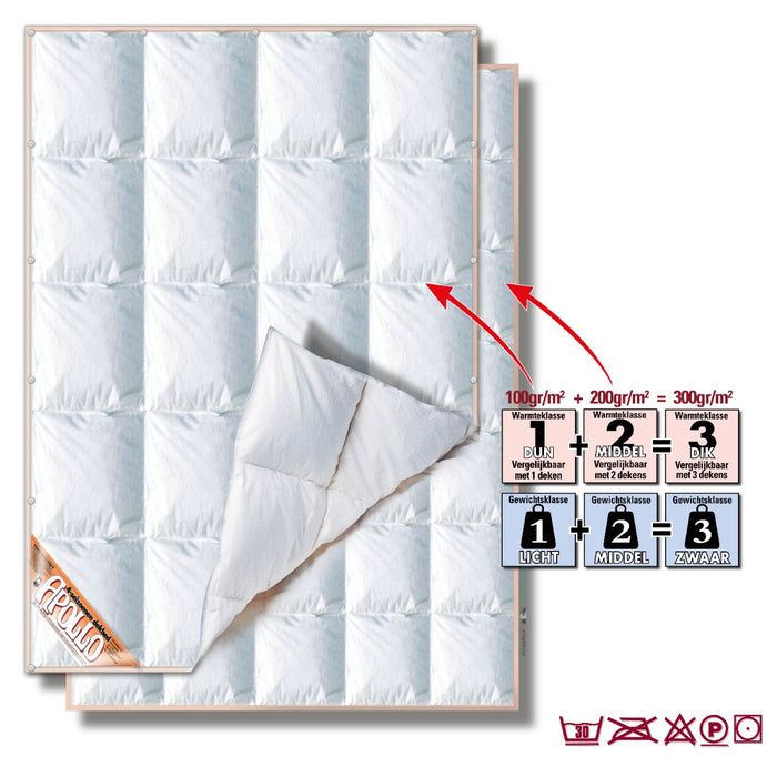Apollo Voldonzen eendendons All-Season dekbed 200x220cm