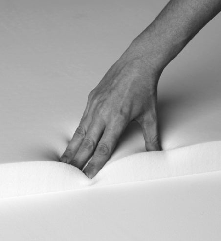 Innovation Classic Topmatras 160 x 200 cm