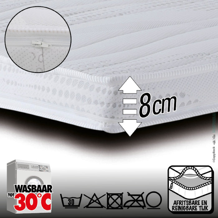Torro - Extra Stevige Topmatras - 160x200cm