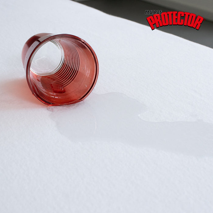 Protector Waterdicht Matrashoeslaken| Matrasbeschermhoes 200x200|220cm