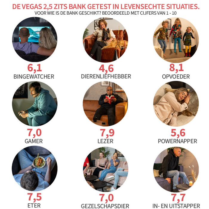 Bronx71 Scandinavische bank Vegas 2,5-zits taupe stof gemêleerd