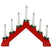 Ambiance Kaarsenbrug met 7 LED's rood