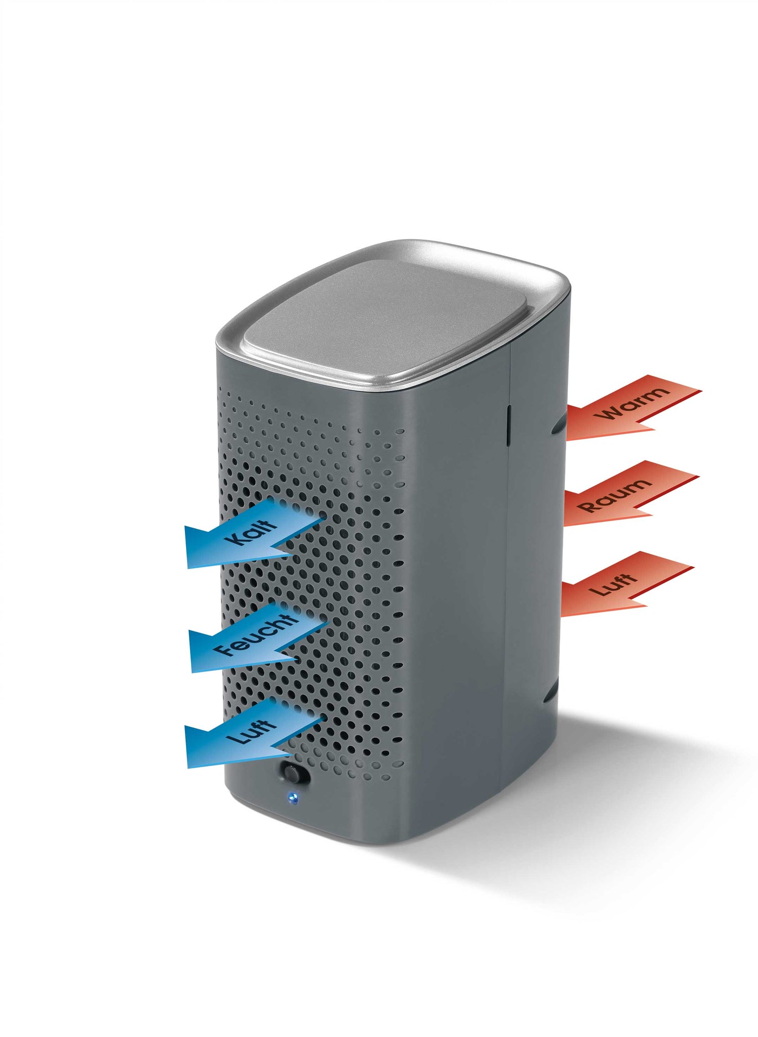 Easymaxx Compacte Aircooler