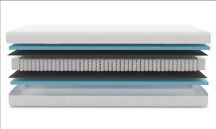 Mörgenn Matras Tokio 180x200 - Pocketvering Koudschuim