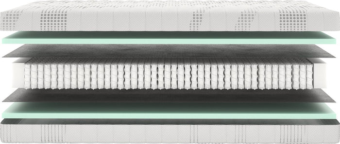Mörgenn Matras Lou 120x200 - Pocketvering Koudschuim - Dikte: 25 cm