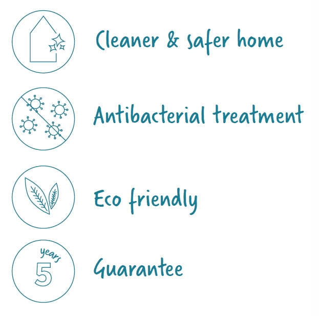 MD Entree - Deurmat - SAFE HOME COLLECTION - Finn - 75 x 120 cm