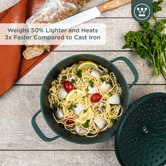 Westinghouse Performance Series - Braadpan - 28cm Kookpan - Groen