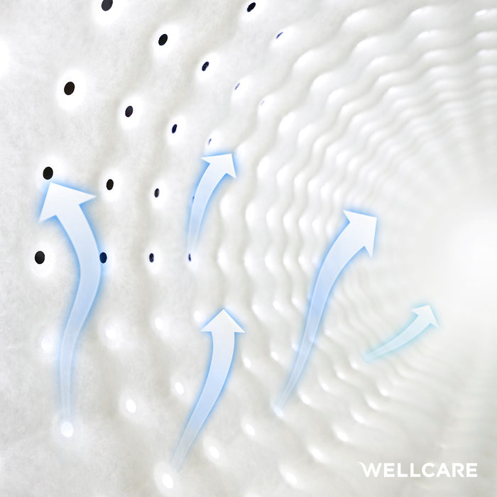 WellCare Elektrische onderdeken Cosy Fleece wit 160x150 cm 79503.01