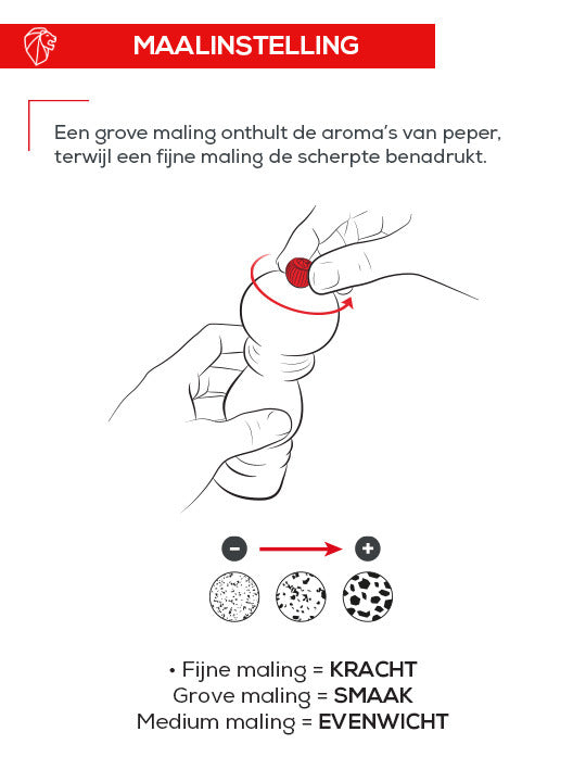 Peugeot Fidji pepermolen 12 cm - mat zwart - beukenhout