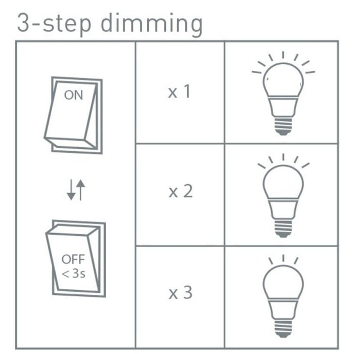 44c0eda7-b513-4d01-8e27-73fef54fa70c-afbeelding3.jpg (7752362) 