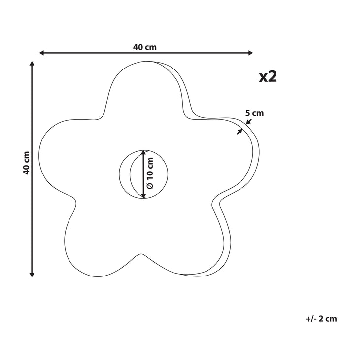 870c2dbe-25b8-4462-a498-7beaf29dac27-afbeelding11.jpg (7806765) 