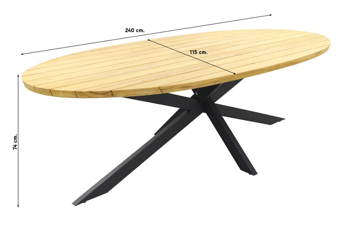 Hartman Sophie Element|Taste Prado Ellips 240x115 cm. tuinset