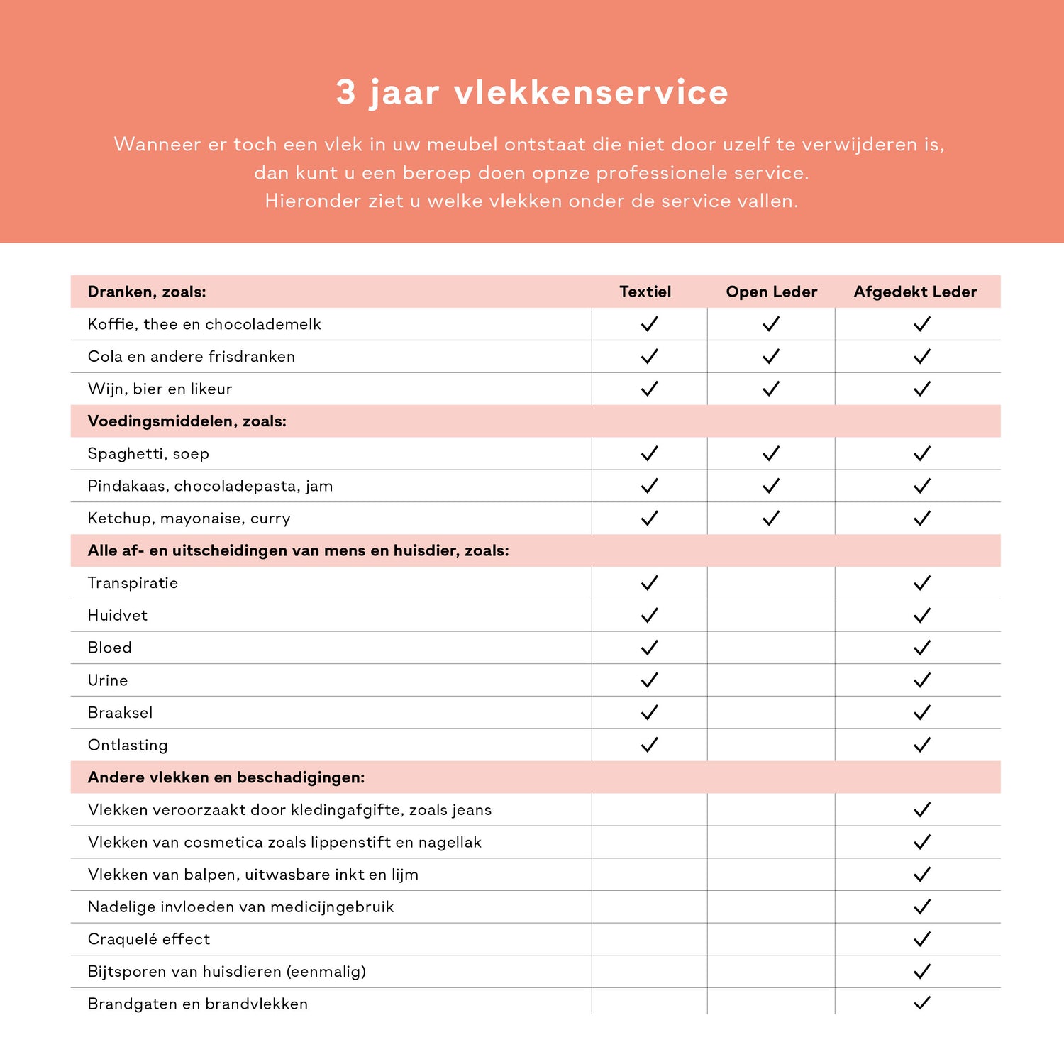 All-in House Service - Hoekbank – incl. 3 Jaar Garantie