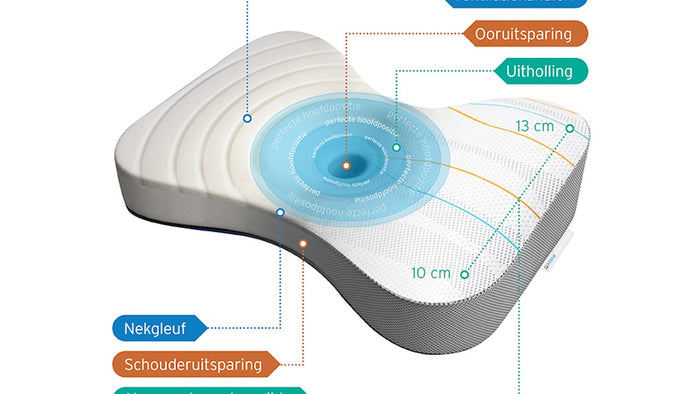 M line Neksteunkussen Athletic pillow - 50 x 36 cm