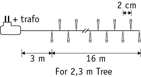 Luca Lighting Kerstboomverlichting - 800 LED - L1600 cm - Multikleur