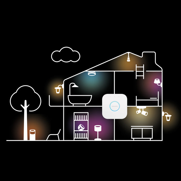 Philips Hue Starterspakket - White Ambiance - GU10 - 4 Lampen - Bridge