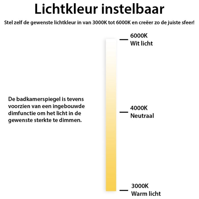 fdbb6d74-7012-430f-9a56-b1d9664009b1-afbeelding7.jpg (9851755) 