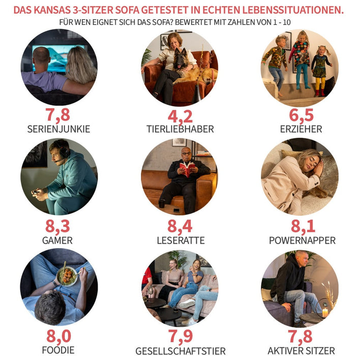 Bronx71 3-zitsbank Kansas koper ribstof