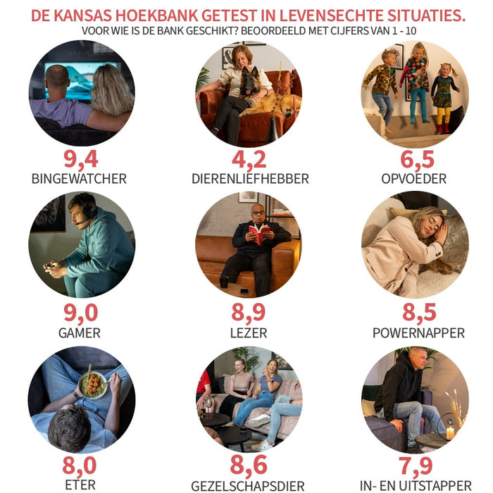 Bronx71 Hoekbank Kansas koper ribstof links